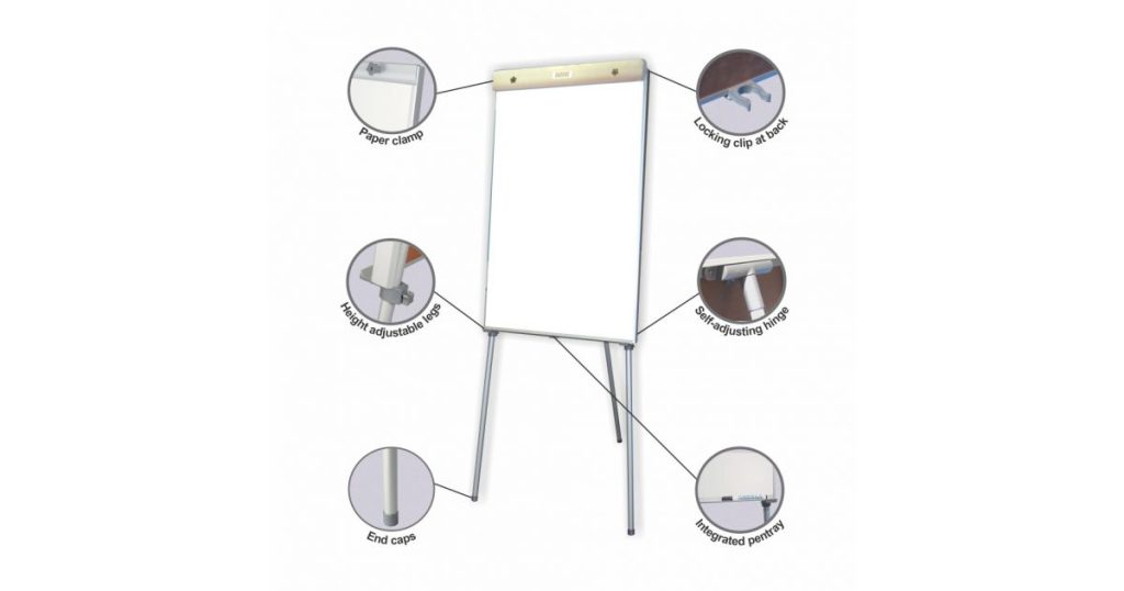 Parrot FLIPCHART Non-Mag 1000X640 (BD9131)